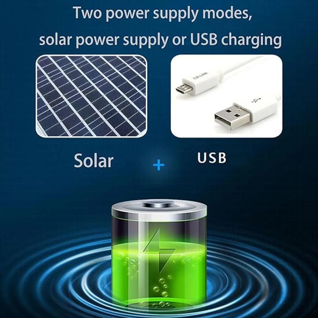 Solar Panel Fan Hat – Lightweight Wide Brim Hat with Dual Solar Powered Fans, USB Rechargeable, Sun Protection