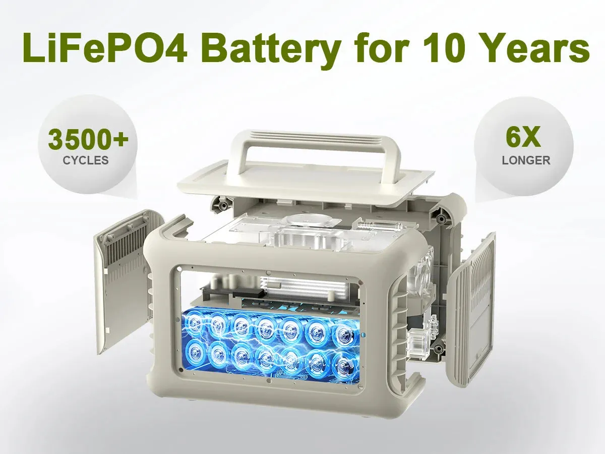 Solar Portable Power Station with Solar Panel for Home Backup and Outdoor Activities