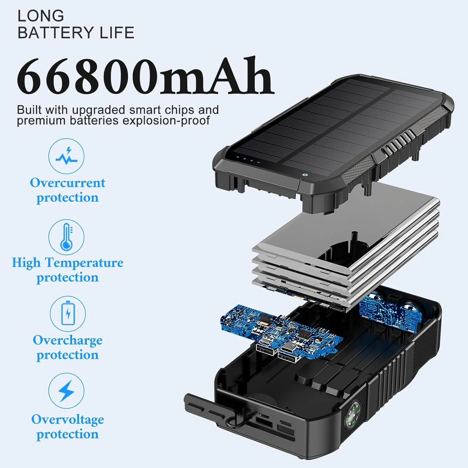 Solar Power Bank, 66800mAh, Hand Crank, 22.5W USB-C Fast Charging, 6 Outputs & 4 Inputs, SOS/Strobe/Compass, for Camping/Hiking/Trips (Black)
