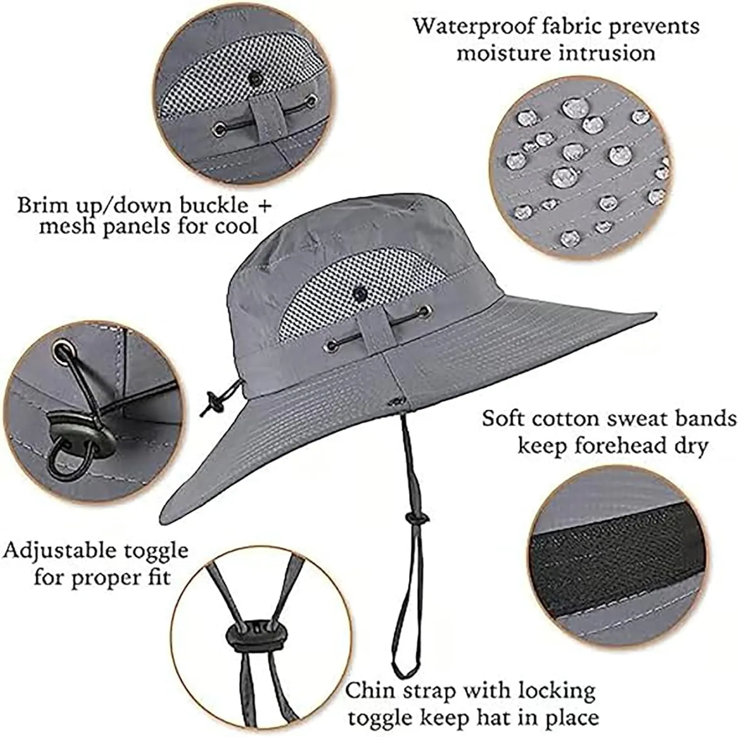 Solar Powered Fan Cooling Hat–for Outdoor Work and Fishing, Fishing Hat with Built in Fan,Solar Fan Fishing Hat for Men