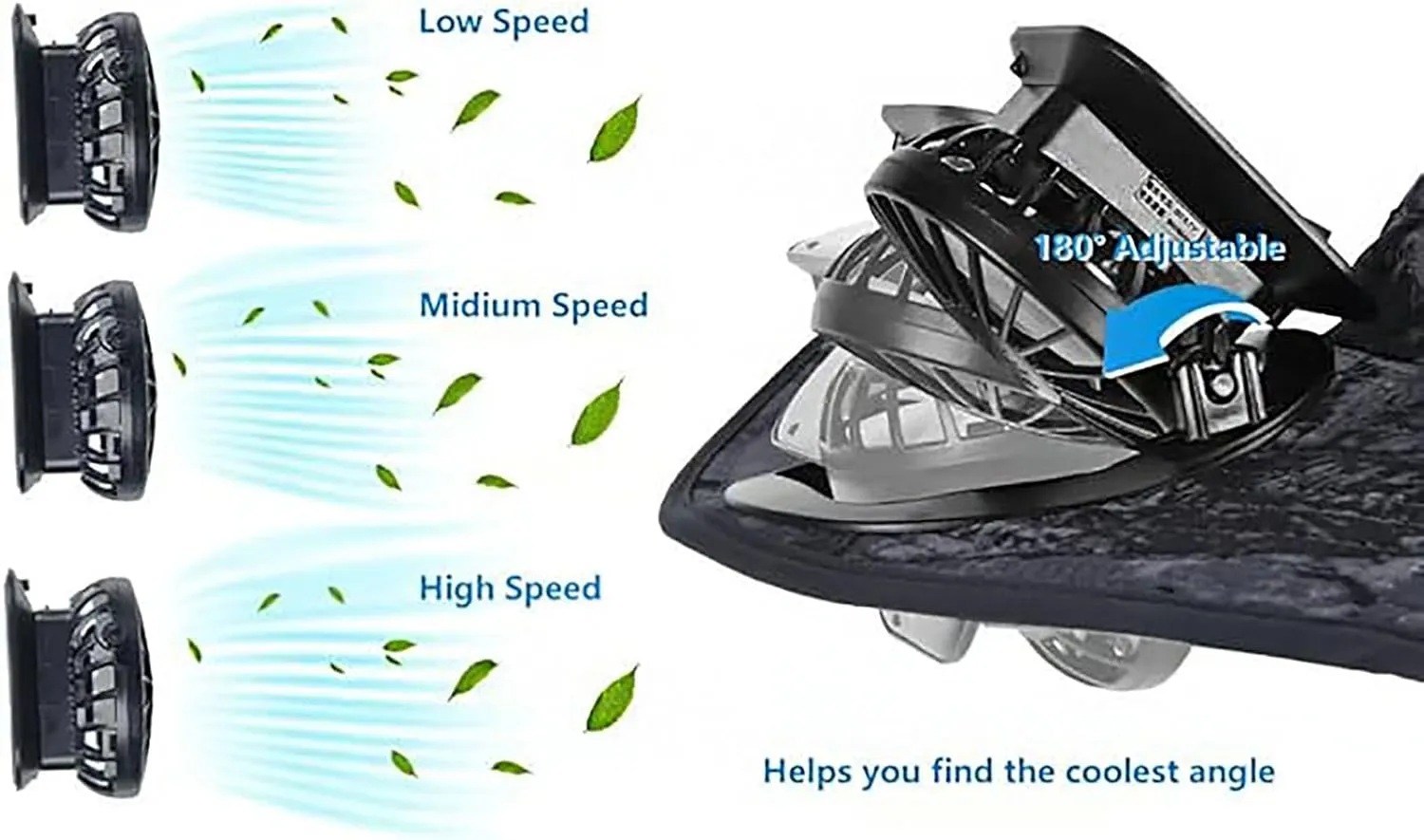 Solar Powered Fan Cooling Hat–for Outdoor Work and Fishing, Fishing Hat with Built in Fan,Solar Fan Fishing Hat for Men