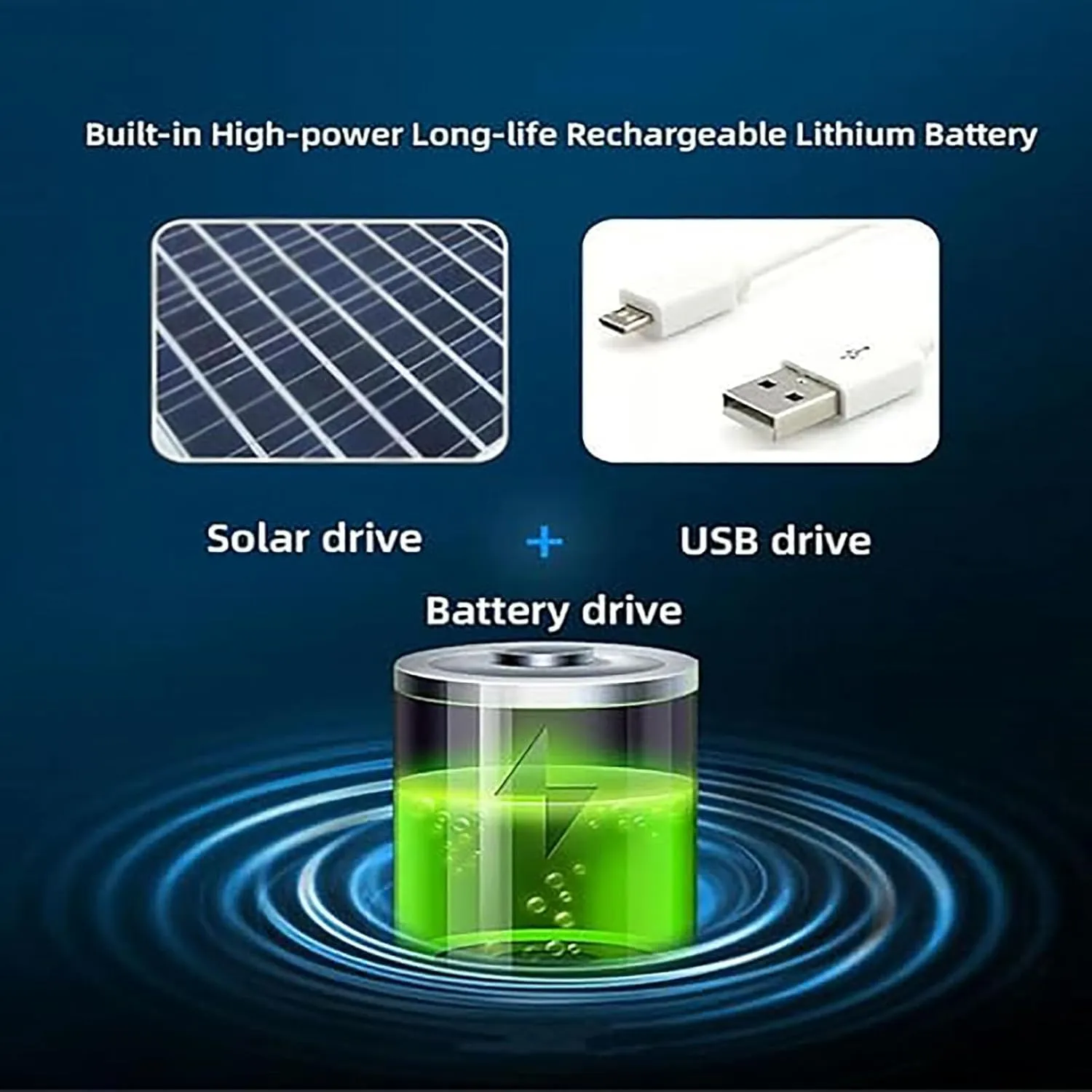 Solar Powered Fan Cooling Hat–for Outdoor Work and Fishing, Fishing Hat with Built in Fan,Solar Fan Fishing Hat for Men