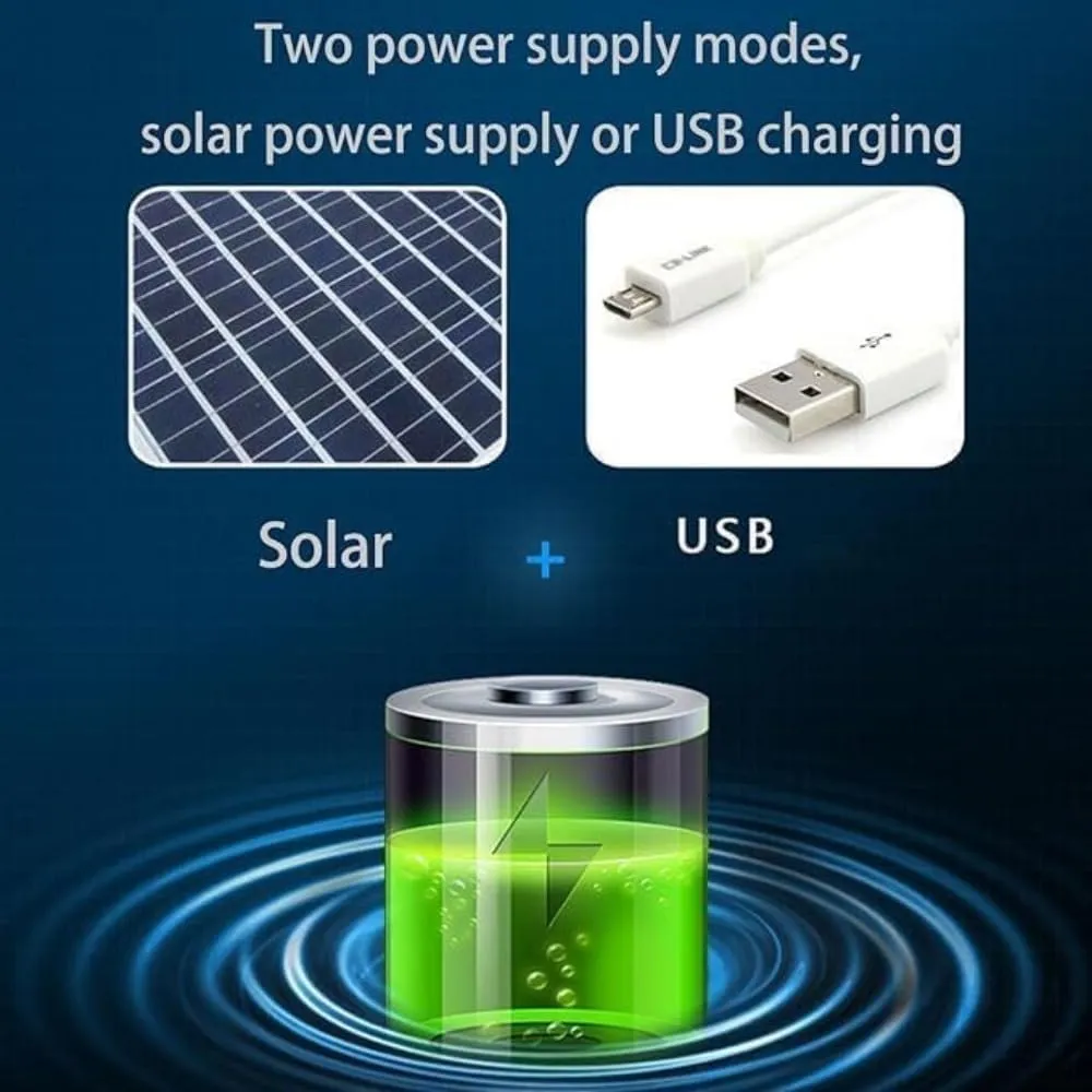 Solar Powered Fan Hat, Wide Brim Sun Protection Cap with Dual Charging, USB and Solar