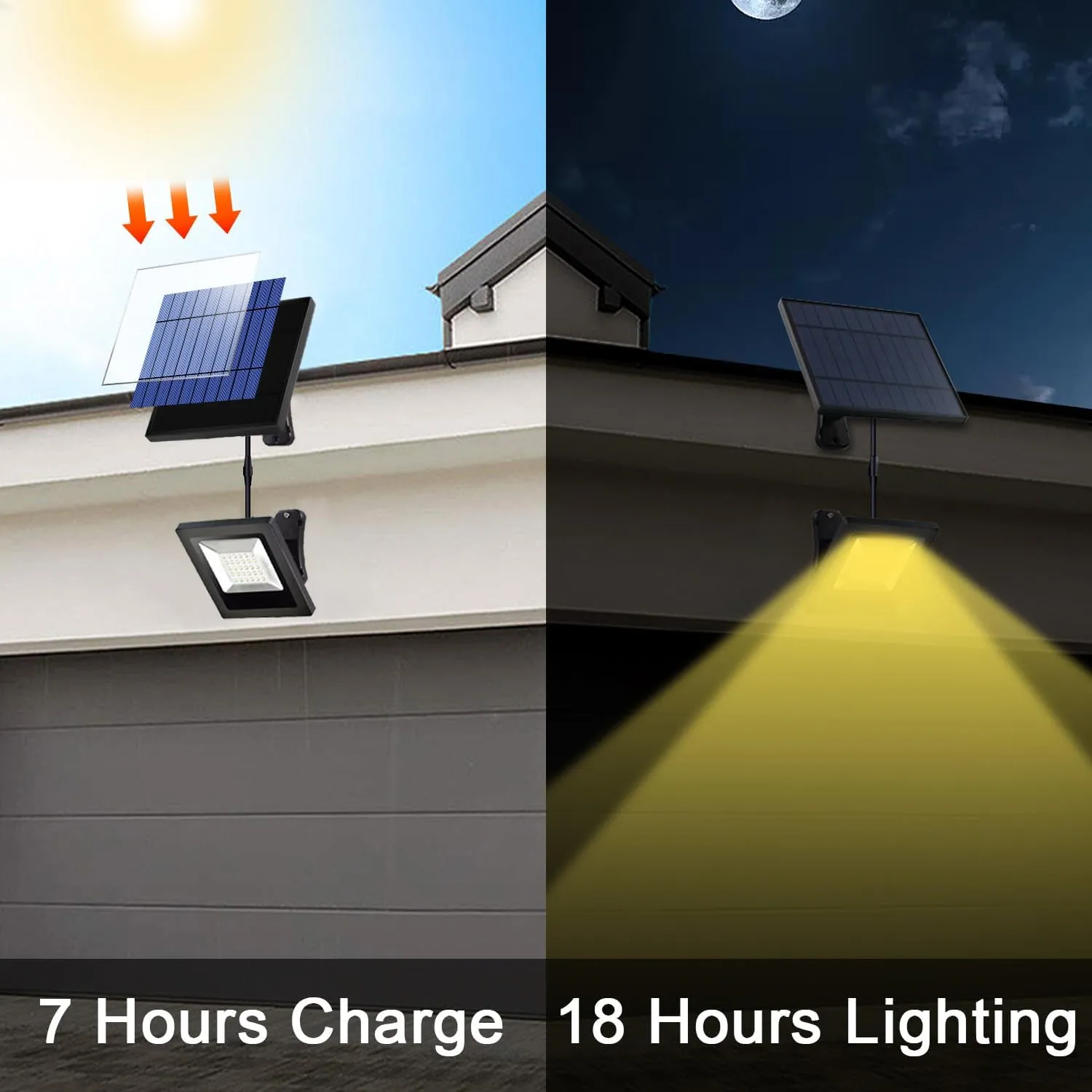 Solar Spotlights Outdoor Waterproof Garden with Extension 16FT Cable Dusk to Dawn LED Solar Spot Lights 3000K Security Flood Light for Outside, Wall, Porch, Barn, Flag, Shed (Warm White 2 Pack)