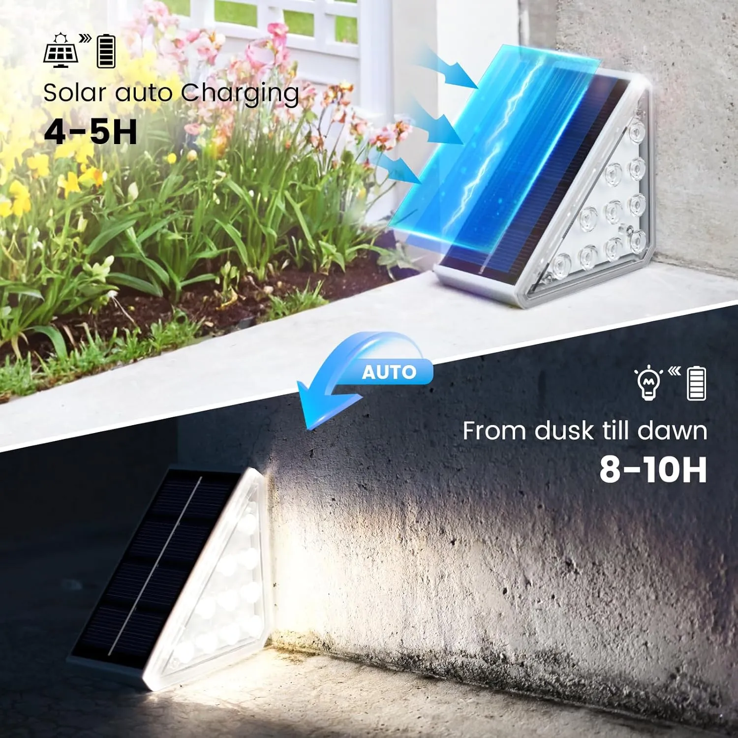 Solar Step Lights for Outside,24pack Solar Step Lights Outdoor Waterproof IP67, Stair Lights Outdoor Solar Power,Patio,Front Step,Deck(Cool Lights)…