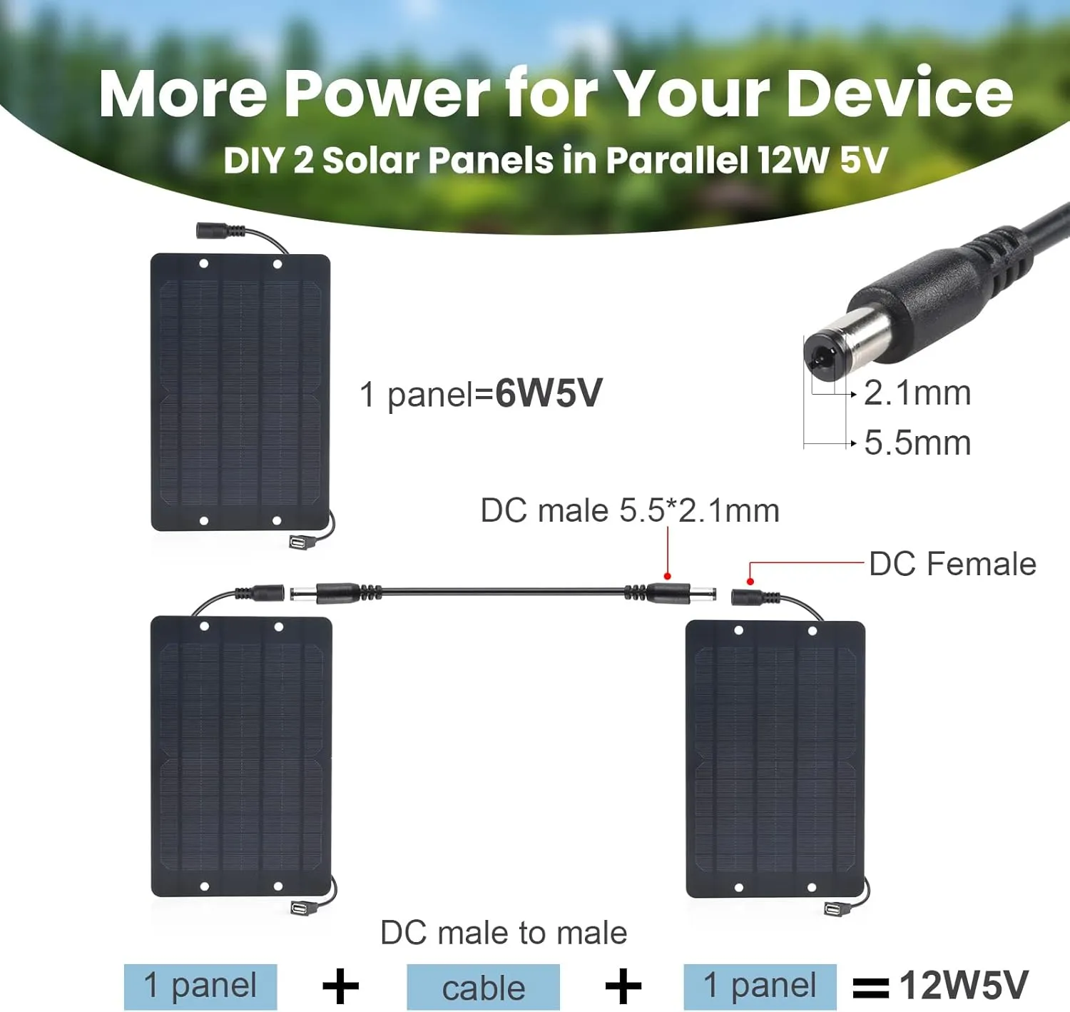 Soshine USB Solar Panel 2Pack with DC Male to Male Cable- Solar USB Charger 5v 6w with High Performance Monocrystalline for Mini Fan,Power Bank,Camping Lanterns