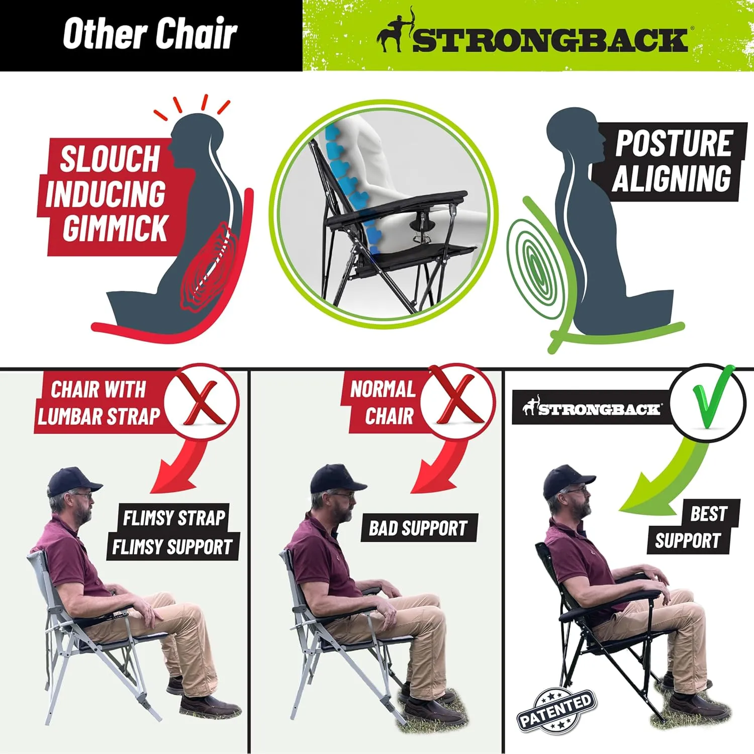 STRONGBACK Elite Folding Camping Lawn Lounge Chair Heavy Duty Camp Outdoor Seat with Lumbar Support and Portable Carry Bag - Black/Grey