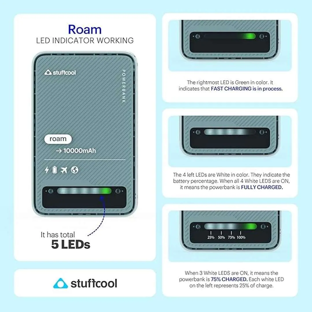 Stuffcool Roam 10000mAh Compact Powerbank