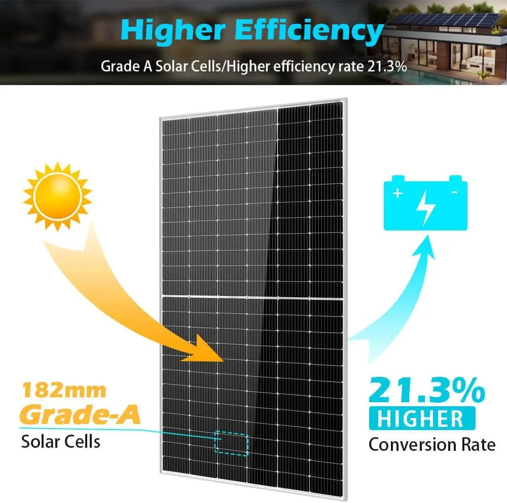 SUNGOLDPOWER UL61730 2PCS 550W Solar Panels Monocrystalline,Waterproof IP68,High Efficiency Solar Panel for Charging Station,Household,Marine,On/Off Grid Solar System (Total 1100W)