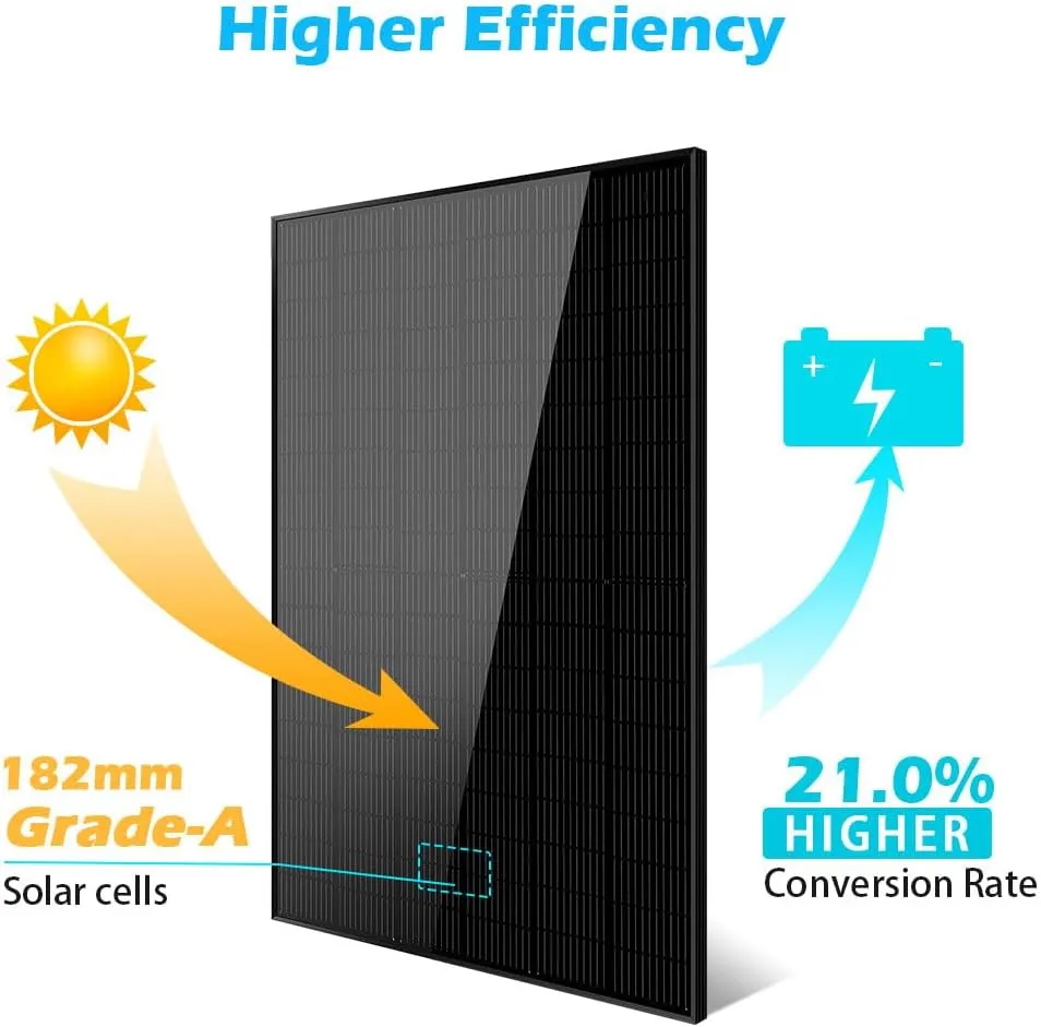 SUNGOLDPOWER UL61730 415W Solar Panel 2PCS,Monocrystalline,Grade A Solar Cell,IP68 High Efficiency for Charging 12V/24V,36V/48V Solar System for RV,House,Rooftop,Farm,On and Off Grid(830W)