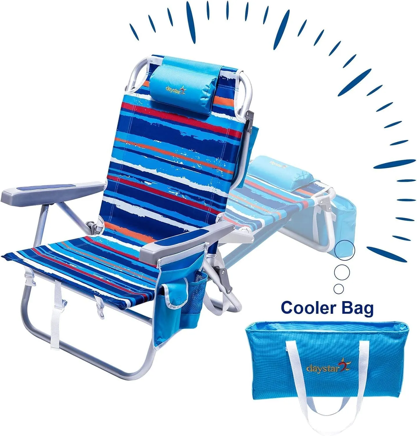 SUNNYFEEL Low Beach Chair 5 Position Lay Flat, Portable Folding Backpack Beach Chairs Heavy Duty with Cooler Bag, Cup Holder for Outdoor/Lawn/Picnic/Fishing, Foldable Camping Chair (New BlueStripe)