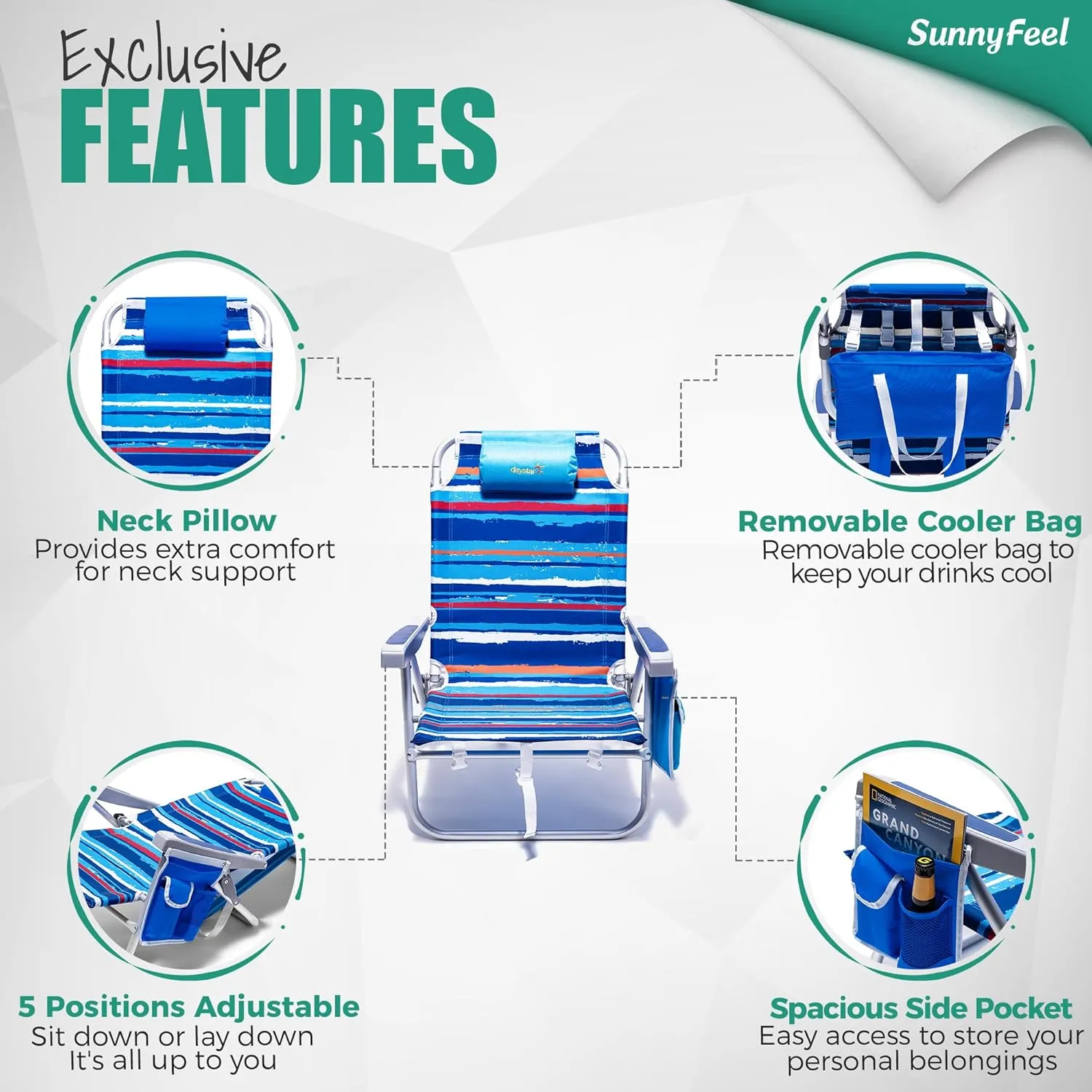 SUNNYFEEL Low Beach Chair 5 Position Lay Flat, Portable Folding Backpack Beach Chairs Heavy Duty with Cooler Bag, Cup Holder for Outdoor/Lawn/Picnic/Fishing, Foldable Camping Chair (New BlueStripe)