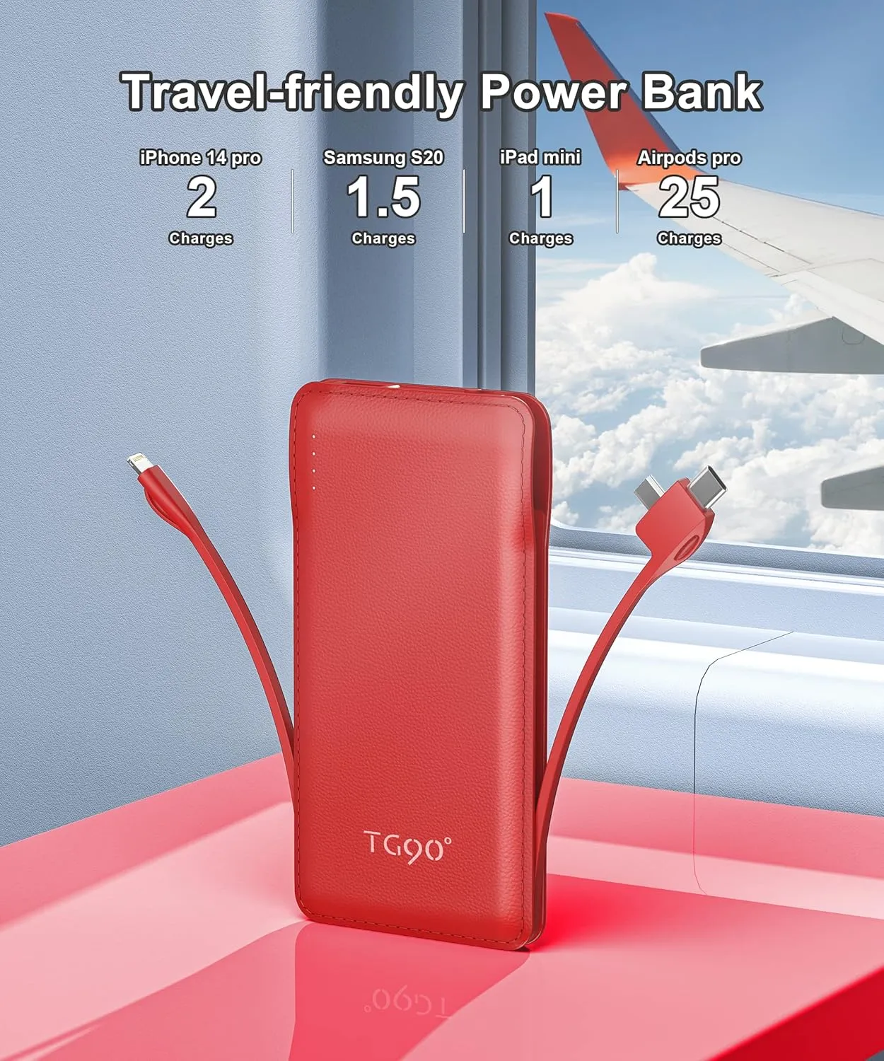 TG90° Portable Charger 10000mah Cell Phone Battery Backup, Ultra Slim Power Bank with Built in Lightning and USB-C Cable, Portable Phone Charger Battery Packs Compatible with iPhone Android Phones