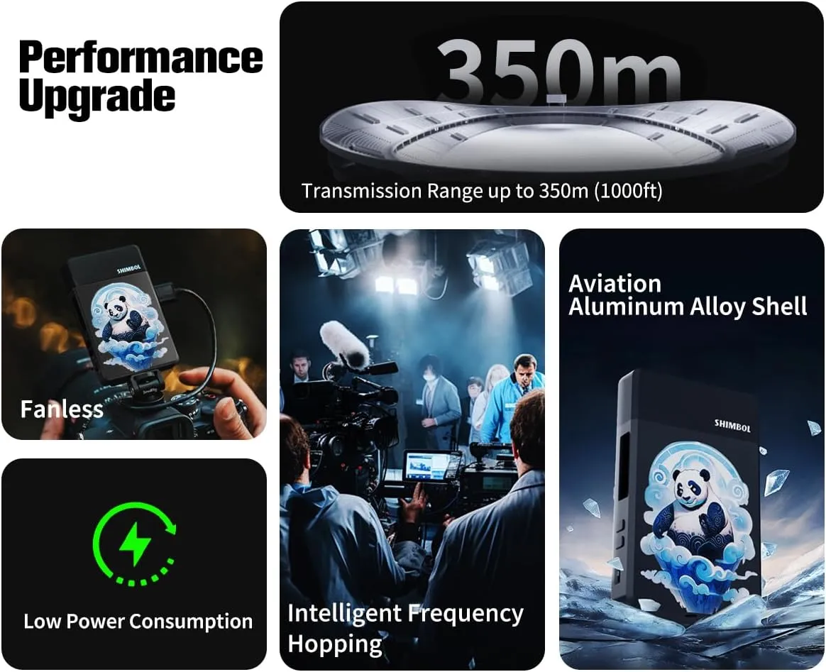 TP Max 1000ft Wireless Video Transmission System,5G HDMI Transmitter and Receiver Support 1080p60 70ms Latency with Hot Shoe Mount