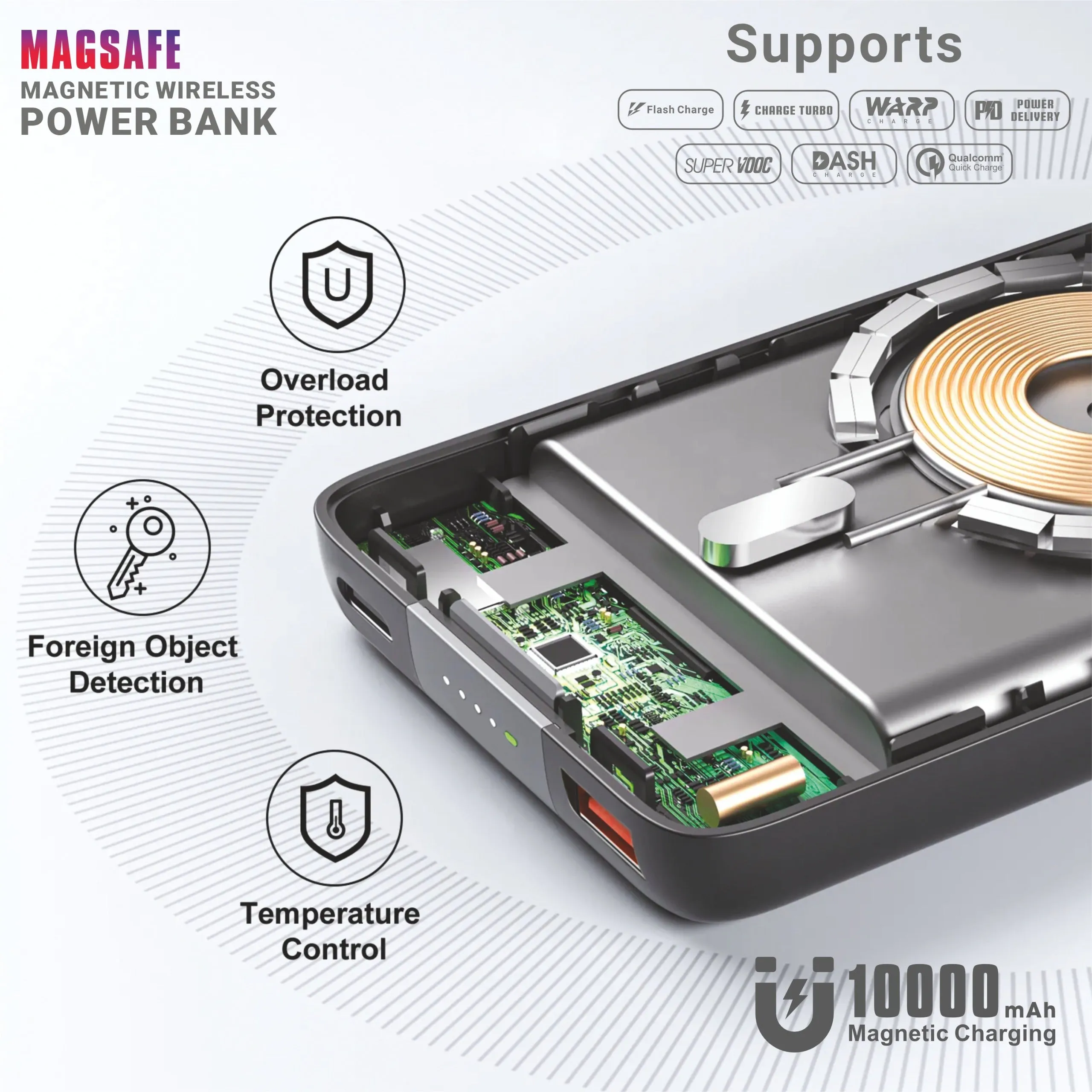 U&i Empire Series 10K mAh Battery Capacity Power Bank | 15W Magsafe Wireless Charging
