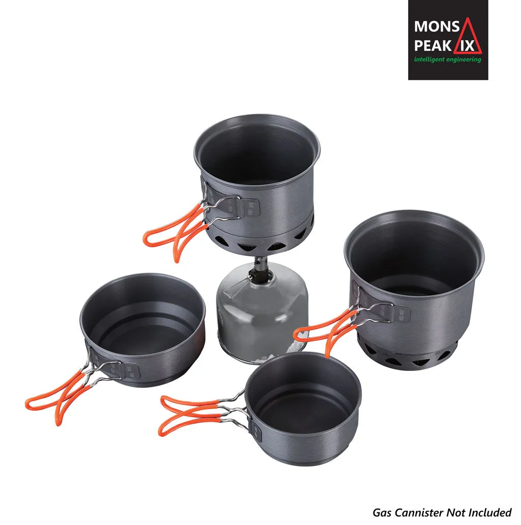 UL Cook with 123 IX Trail Mons Service-focused Set Peak Data-driven Stove HE