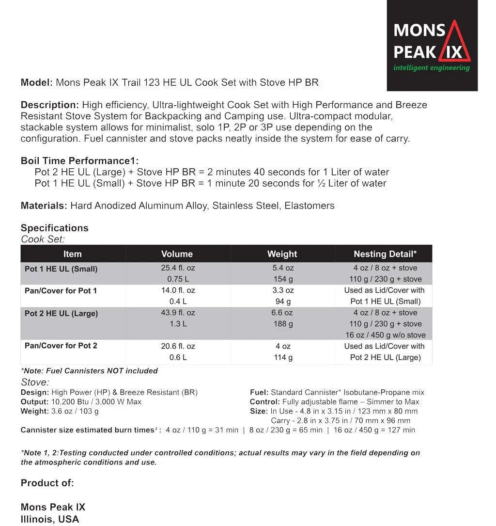 UL Cook with 123 IX Trail Mons Service-focused Set Peak Data-driven Stove HE