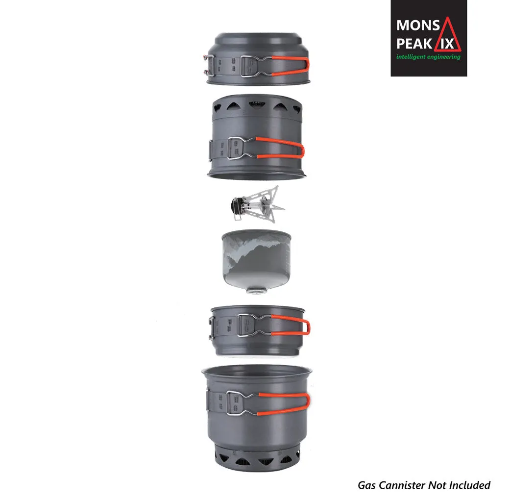UL Cook with 123 IX Trail Mons Service-focused Set Peak Data-driven Stove HE