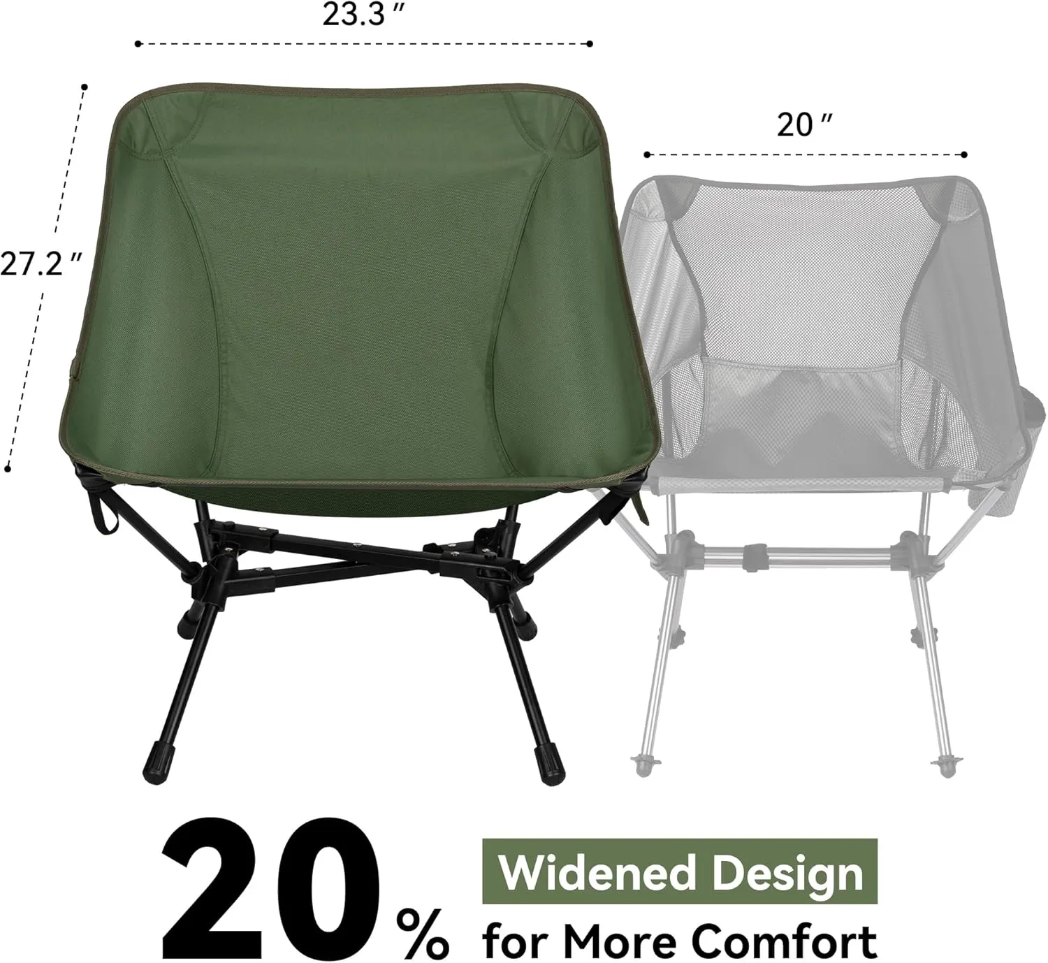Ultralight Camping Chair, Portable Folding Backpacking Chair, Compact Camping Chair with Carry Bag for Outdoor Camp Hiking Backpack Beach Travel (Green)