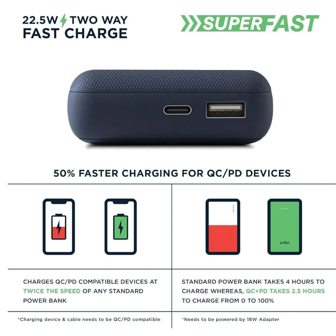URBN 10000 mAh Ultra Compact (Blue)