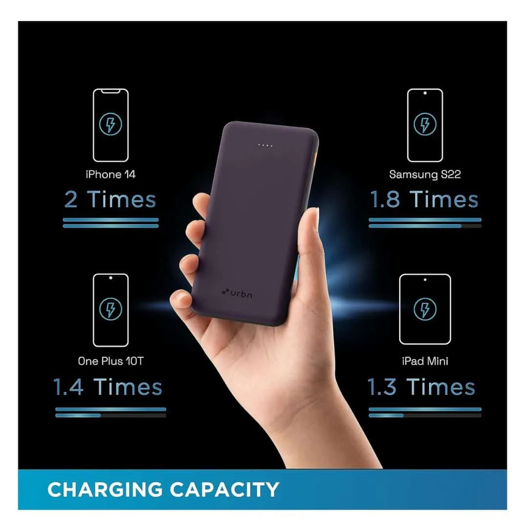 URBN Power Bank 10000mAh (Purple)