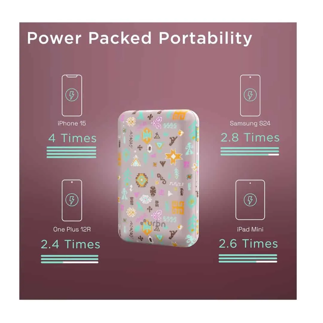 URBN X PAYAL Singhal 20000 mAh Power Bank (Pink)