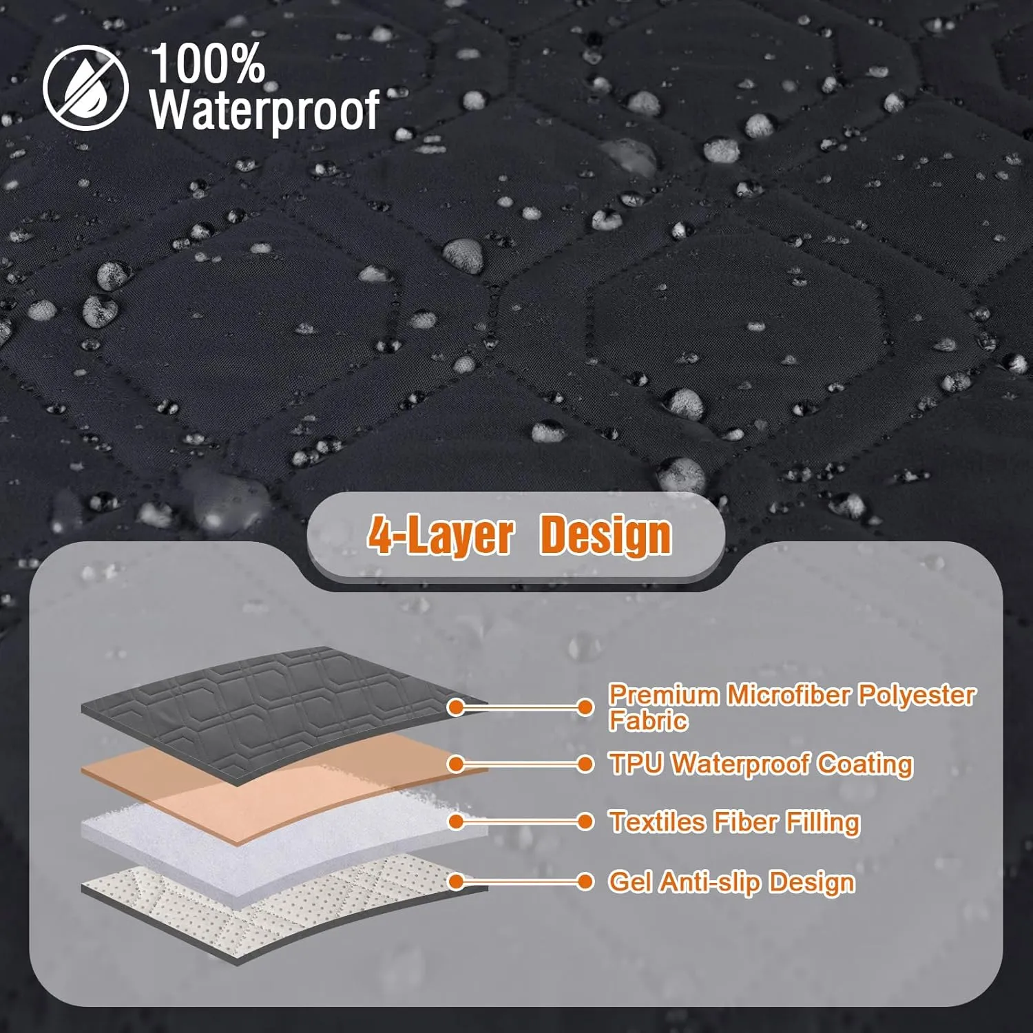 VANSOFY Couch Cover, Waterproof Sofa Covers Washable Slipcover Furniture Protector Couch Seat Covers Non-Slip Couch Cover for Dogs, Pets(Sofa, Black)