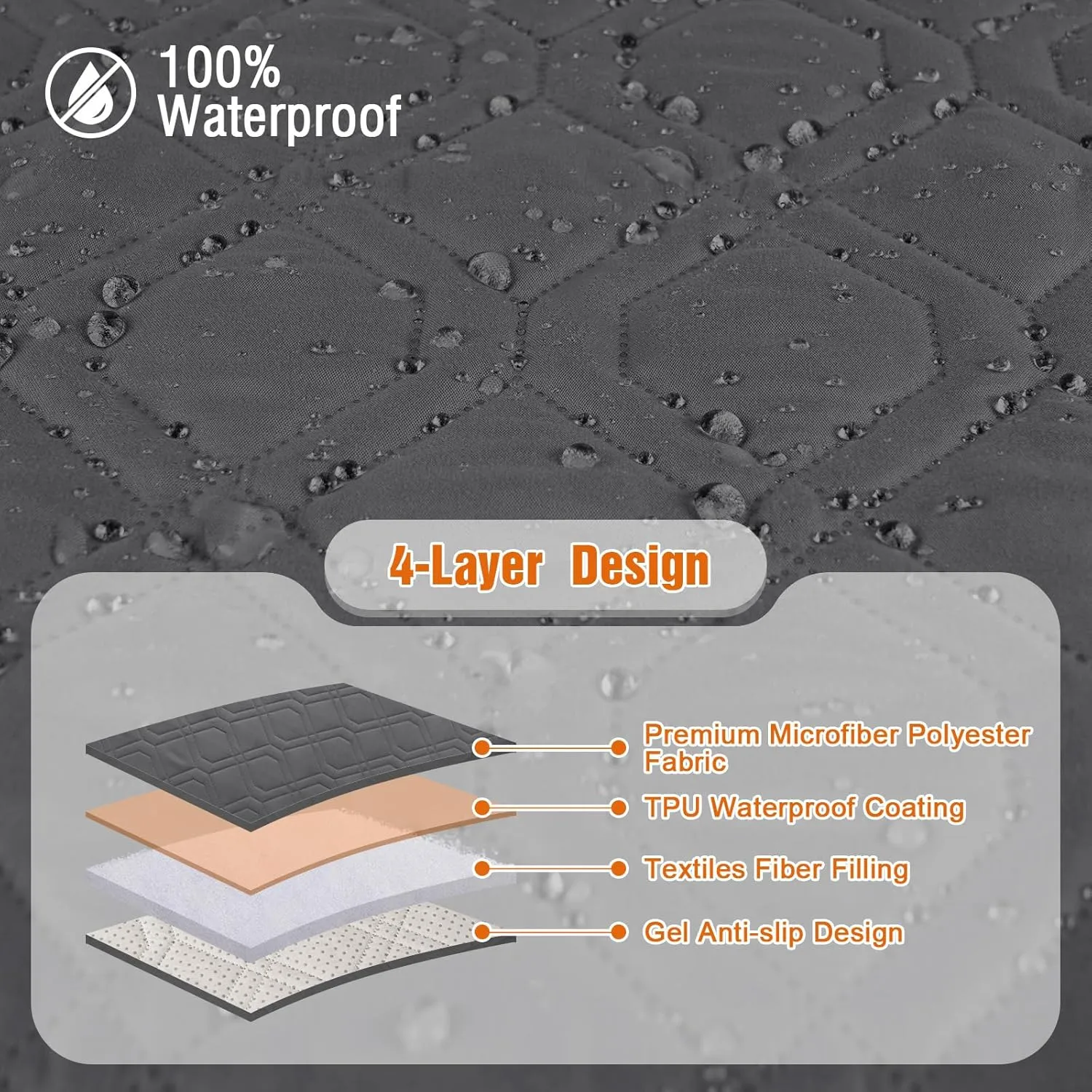 VANSOFY Couch Cover, Waterproof Sofa Covers Washable Slipcover Furniture Protector Couch Seat Covers Non-Slip Couch Cover for Dogs, Pets(Sofa, Charcoal Gray)