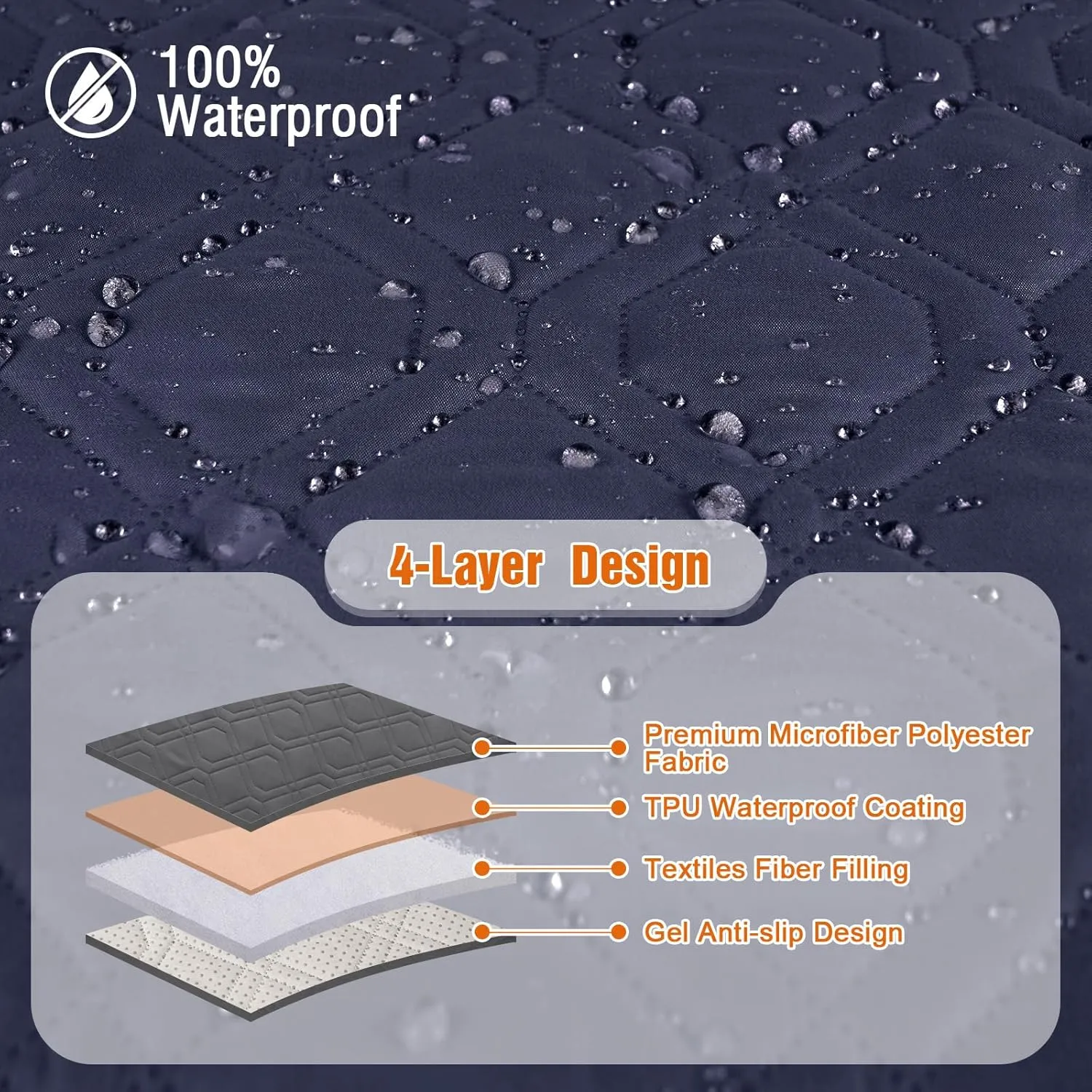 VANSOFY Couch Cover, Waterproof Sofa Covers Washable Slipcover Furniture Protector Couch Seat Covers Non-Slip Couch Cover for Dogs, Pets(Sofa, Dark Blue)