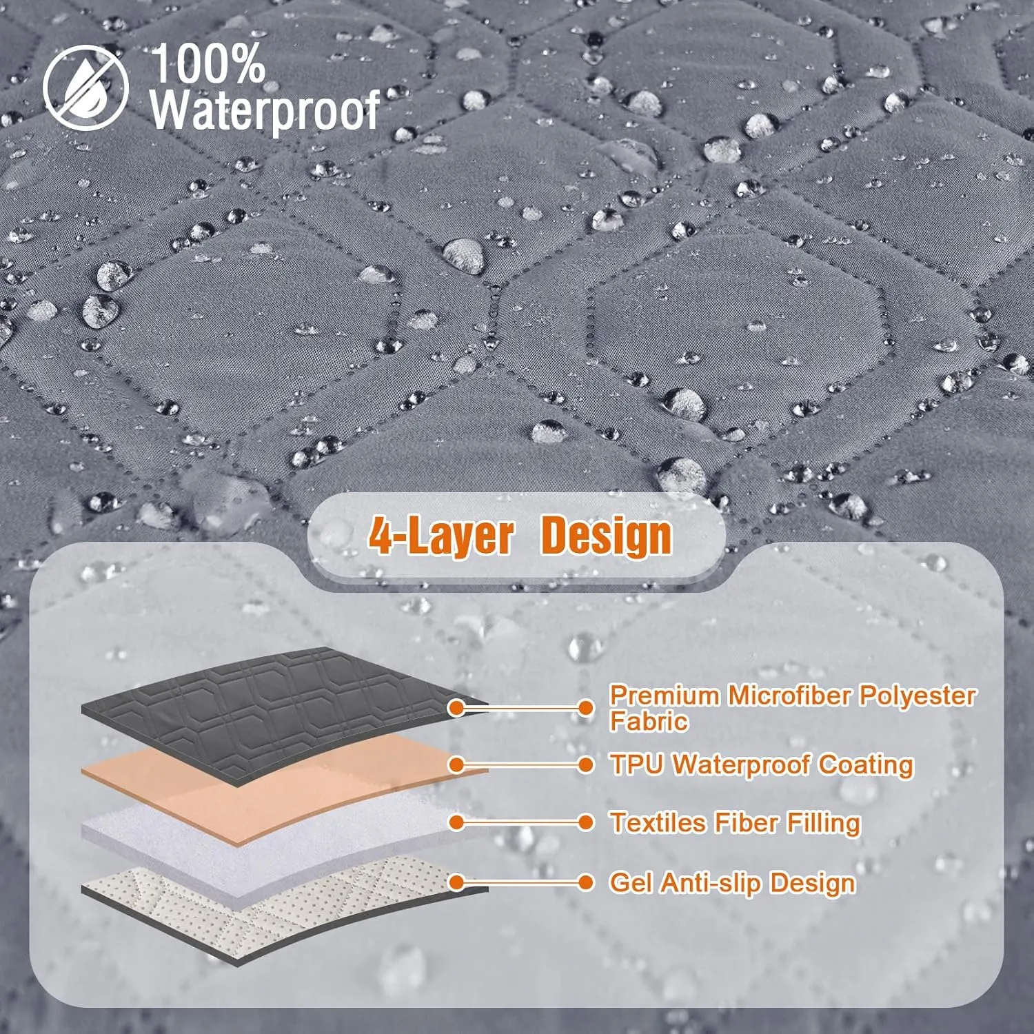 VANSOFY Couch Cover, Waterproof Sofa Covers Washable Slipcover Furniture Protector Couch Seat Covers Non-Slip Couch Cover for Dogs, Pets(Sofa, Dark Gray)