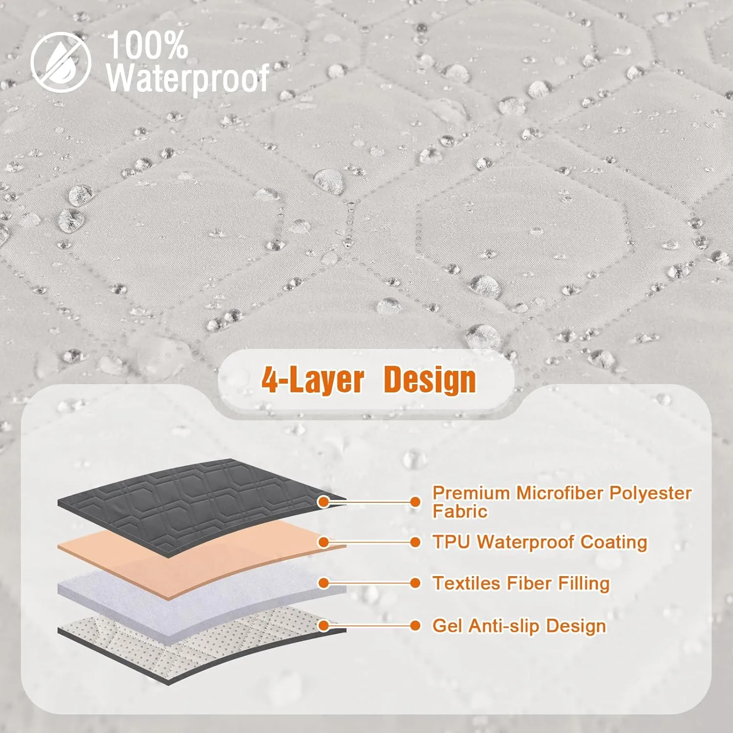VANSOFY Couch Cover, Waterproof Sofa Covers Washable Slipcover Furniture Protector Couch Seat Covers Non-Slip Couch Cover for Dogs, Pets(Sofa, Off White)