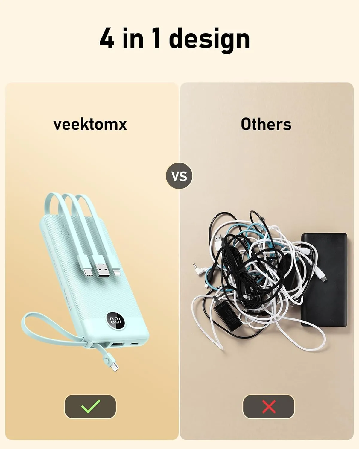 VEEKTOMX Portable Phone Charge with Built in Cables, 10000mAh Ultra Slim Power Bank with 5 Outputs and LED Display, Battery Pack Compatible with iPhone/iPad/Samsung and Other Android Smart Devices