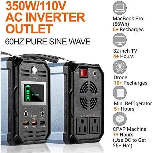VoltForge 300 – 222Wh Portable Power Station with AC/DC/USB & Solar Recharge