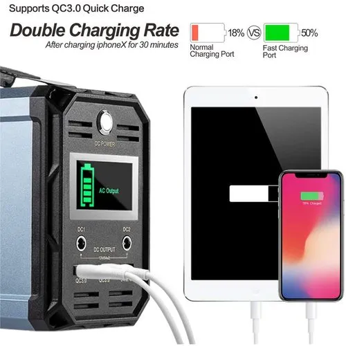 VoltForge 300 – 222Wh Portable Power Station with AC/DC/USB & Solar Recharge