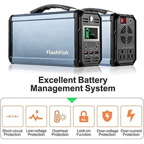 VoltForge 300 – 222Wh Portable Power Station with AC/DC/USB & Solar Recharge