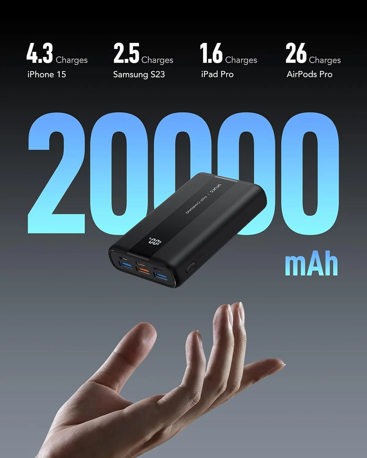 VRURC Portable Charger, 20000mAh Small Power Bank Fast Charging, PD & QC 3.0 Mini Travel Essentials Battery Pack,4 Outputs 3 Inputs Phone Charger for iPhone 16 15 14 13, Samsung, Android-Pure Black