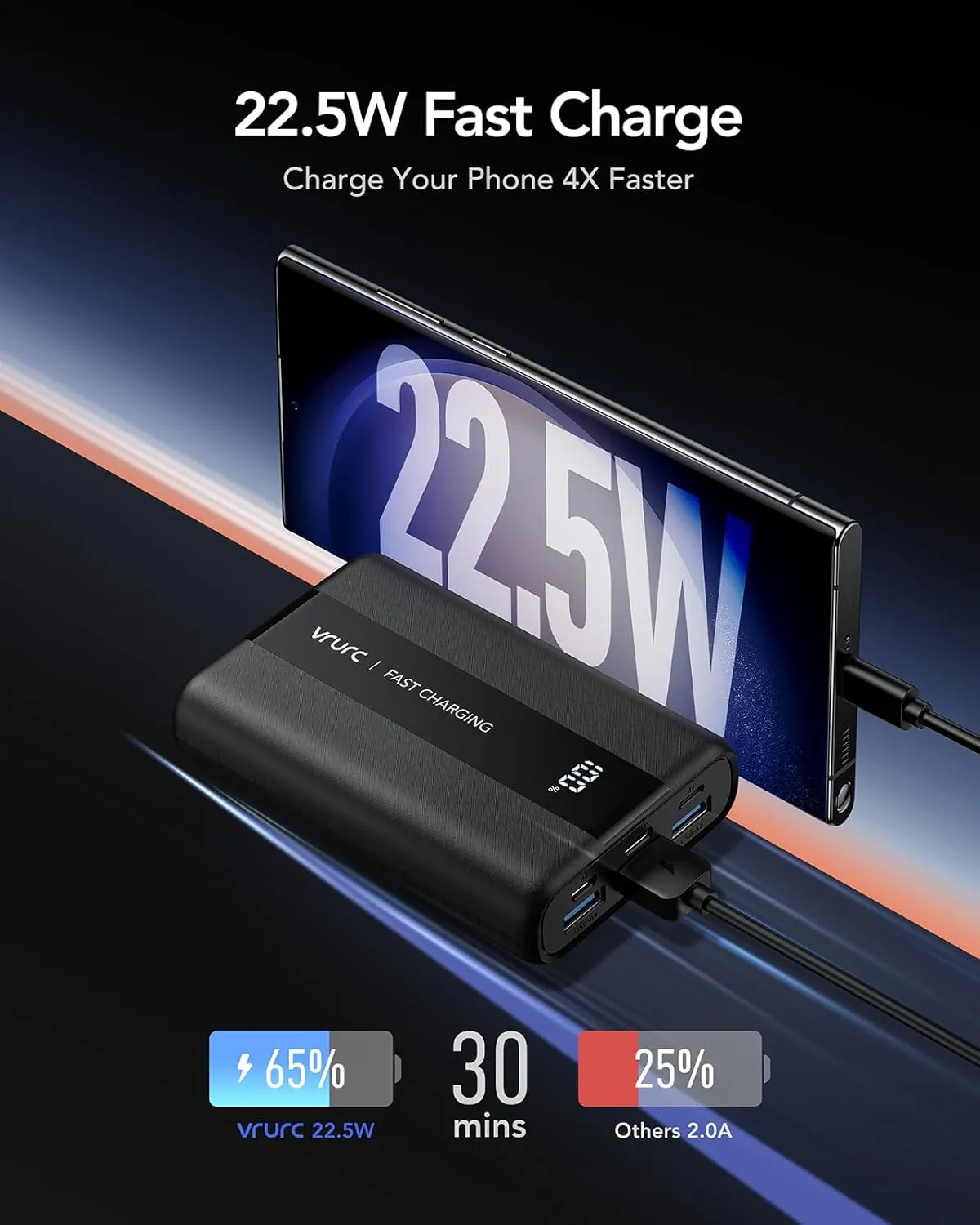 VRURC Portable Charger, 20000mAh Small Power Bank Fast Charging, PD & QC 3.0 Mini Travel Essentials Battery Pack,4 Outputs 3 Inputs Phone Charger for iPhone 16 15 14 13, Samsung, Android-Pure Black