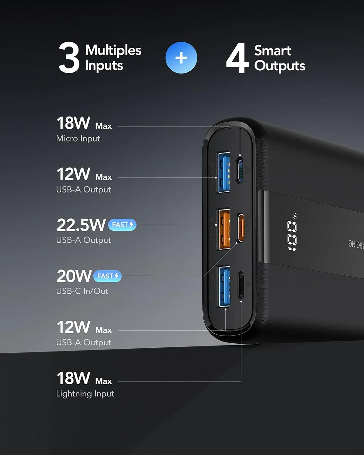 VRURC Portable Charger, 20000mAh Small Power Bank Fast Charging, PD & QC 3.0 Mini Travel Essentials Battery Pack,4 Outputs 3 Inputs Phone Charger for iPhone 16 15 14 13, Samsung, Android-Pure Black
