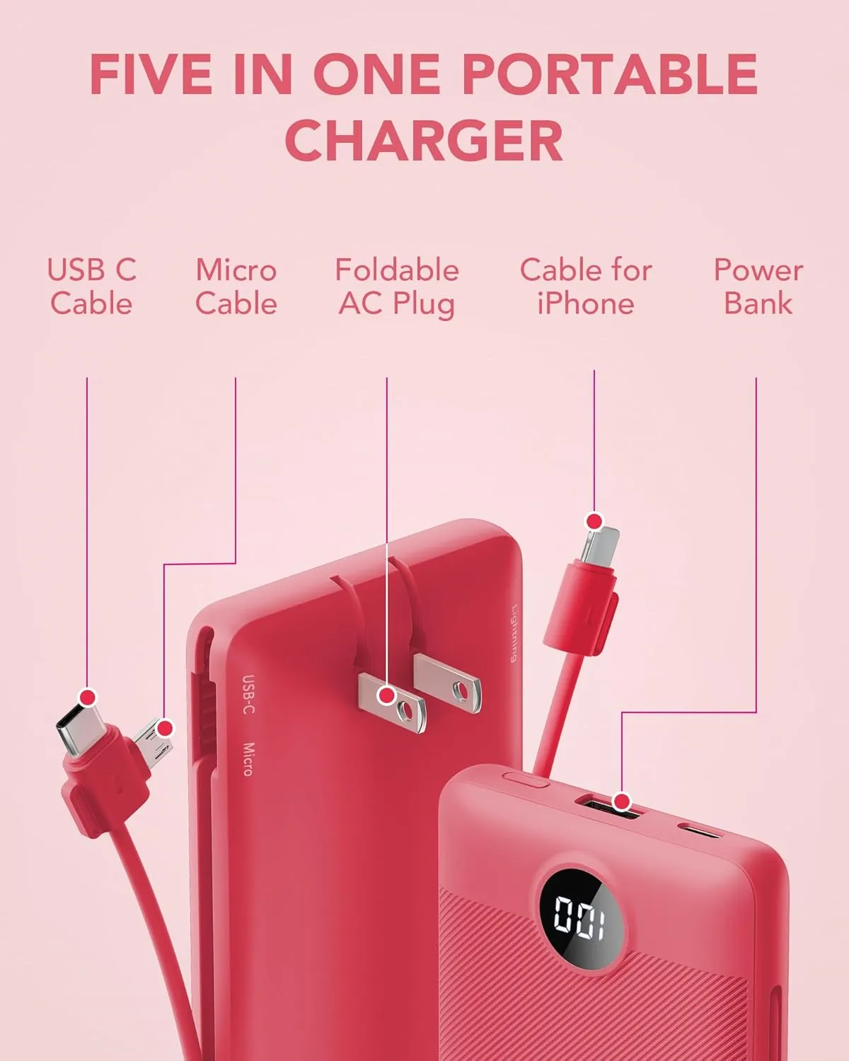 VRURC Portable Charger Built-in Cables and AC Wall Plug, USB C Power Bank 10000mAh, Travel Battery Portable Phone Charger Compact Lightweight External Battery Pack for Smart Phones, Tablets etc-Red