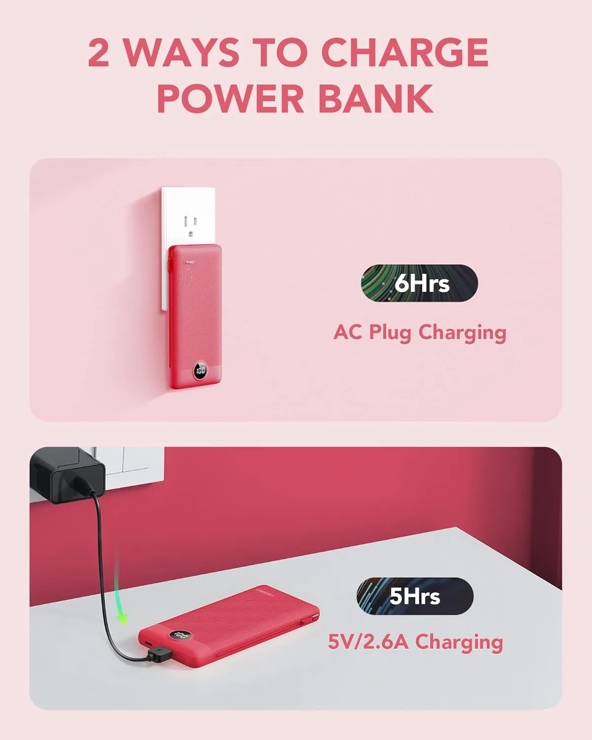VRURC Portable Charger Built-in Cables and AC Wall Plug, USB C Power Bank 10000mAh, Travel Battery Portable Phone Charger Compact Lightweight External Battery Pack for Smart Phones, Tablets etc-Red