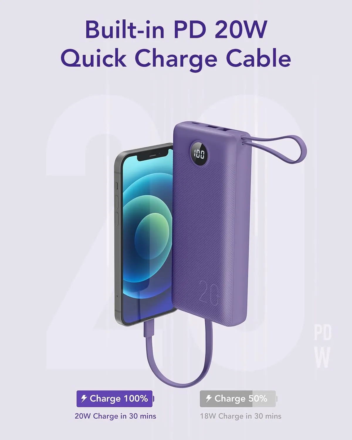 VRURC Portable Charger with Built in Cables 20000mAh, 22.5W Fast Charging USB C Power Bank,LED Display Charging Back with 4 Output 2 Input for iPhone 15/14/13/Pro, Samsung,Android-Purple (1 Pack)