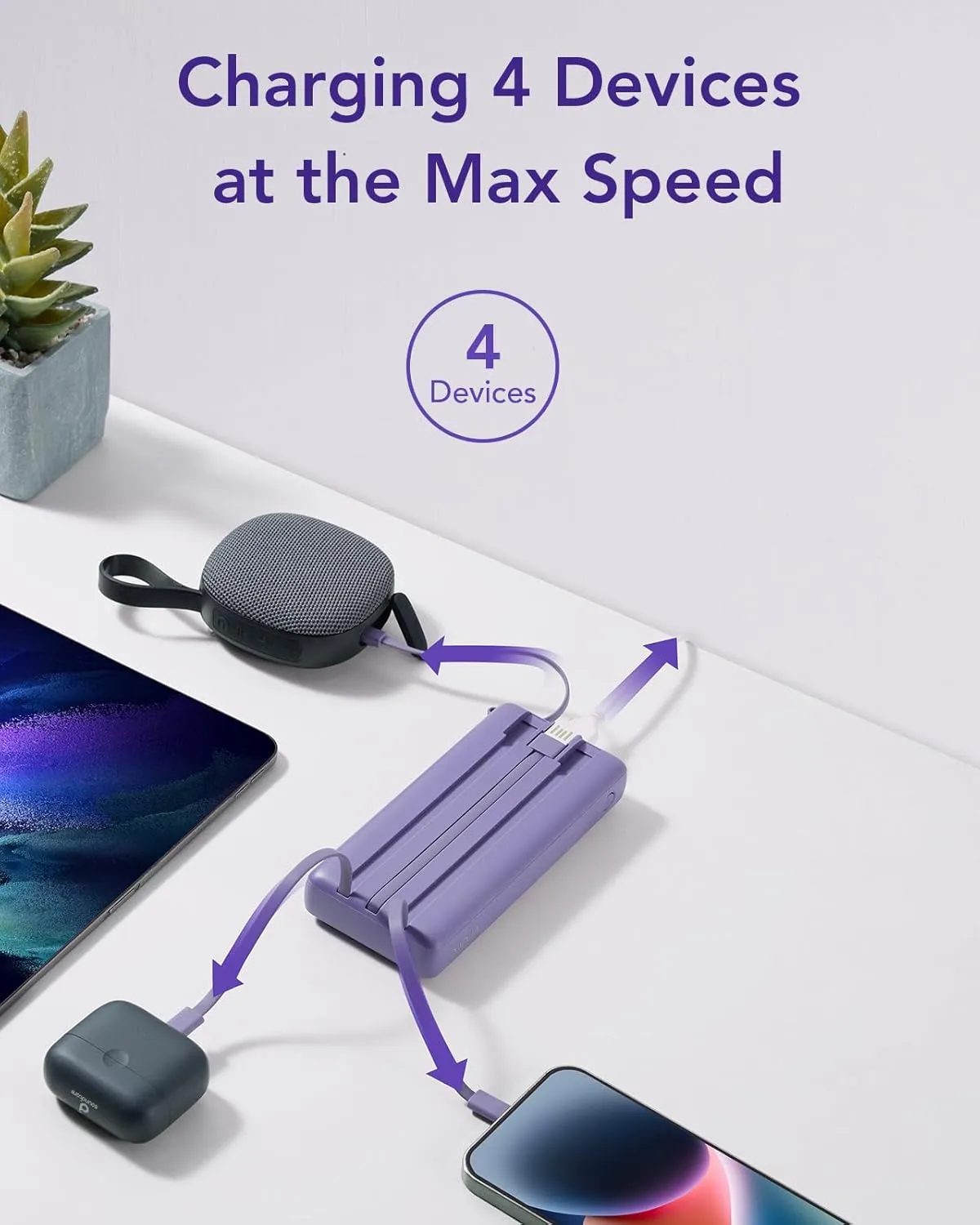 VRURC Portable Charger with Built in Cables 20000mAh, 22.5W Fast Charging USB C Power Bank,LED Display Charging Back with 4 Output 2 Input for iPhone 15/14/13/Pro, Samsung,Android-Purple (1 Pack)