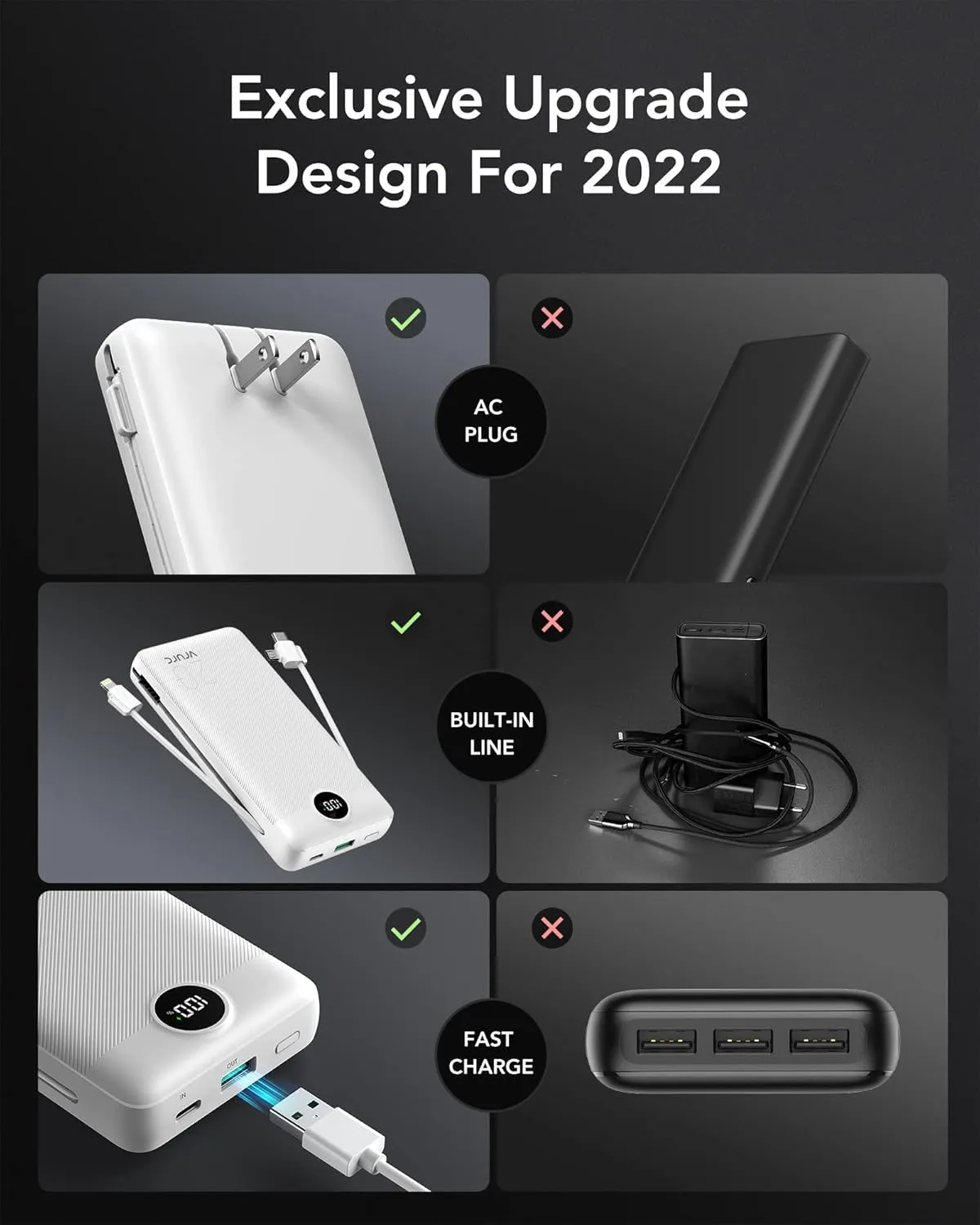 VRURC Power Bank 20000mAh, Fast Charging Portable Charger USB C,4 Output 2 Input Charging Bank Equipped with LED Display,Built-in Wall Plug and Cables,Cell Phone Replacement Battery,White