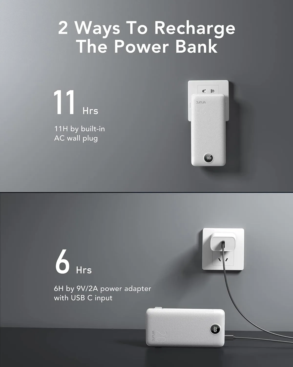 VRURC Power Bank 20000mAh, Fast Charging Portable Charger USB C,4 Output 2 Input Charging Bank Equipped with LED Display,Built-in Wall Plug and Cables,Cell Phone Replacement Battery,White