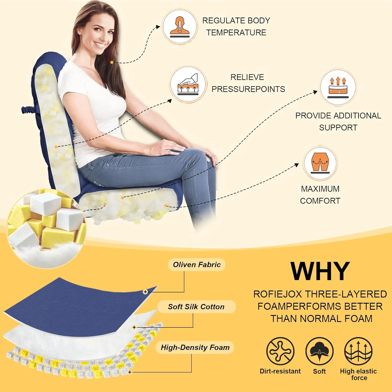 Waterproof Rocking Chair Cushion - Outdoor Oliven Fabric, High-Density Sponge, Durable Comfort Non-Slip Bottom Tufted Seat Pads with Ties, Oliven︱Dark Blue, 44x19x4 inch