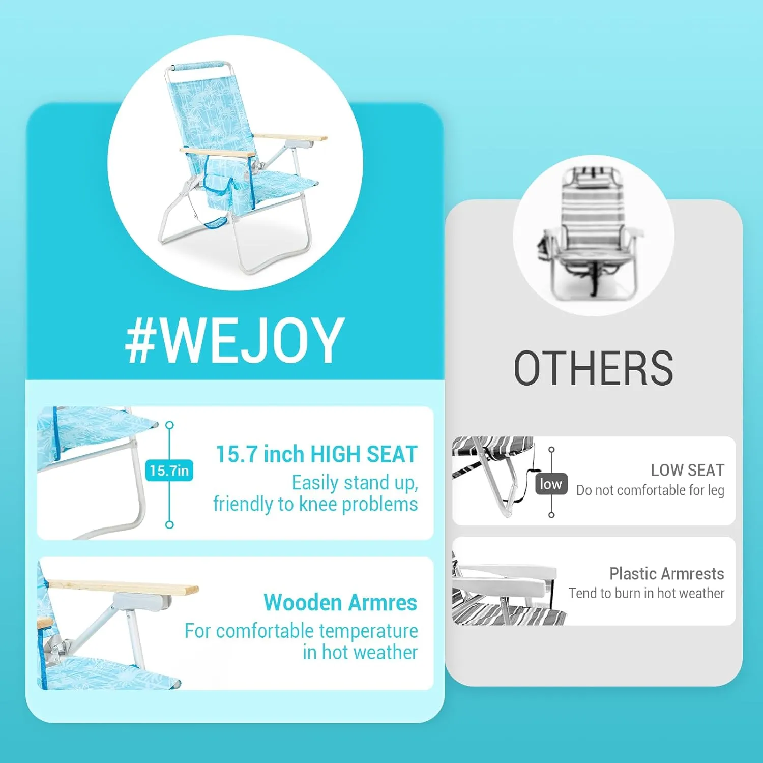 #WEJOY High Back Beach Chair, 4 Position Adjustable Heavy Duty Aluminum Folding Backpack Camping Chairs with Wooden Armrest, Storage Bag & Cup Holders for Outdoor Travel Fishing (Blue White)