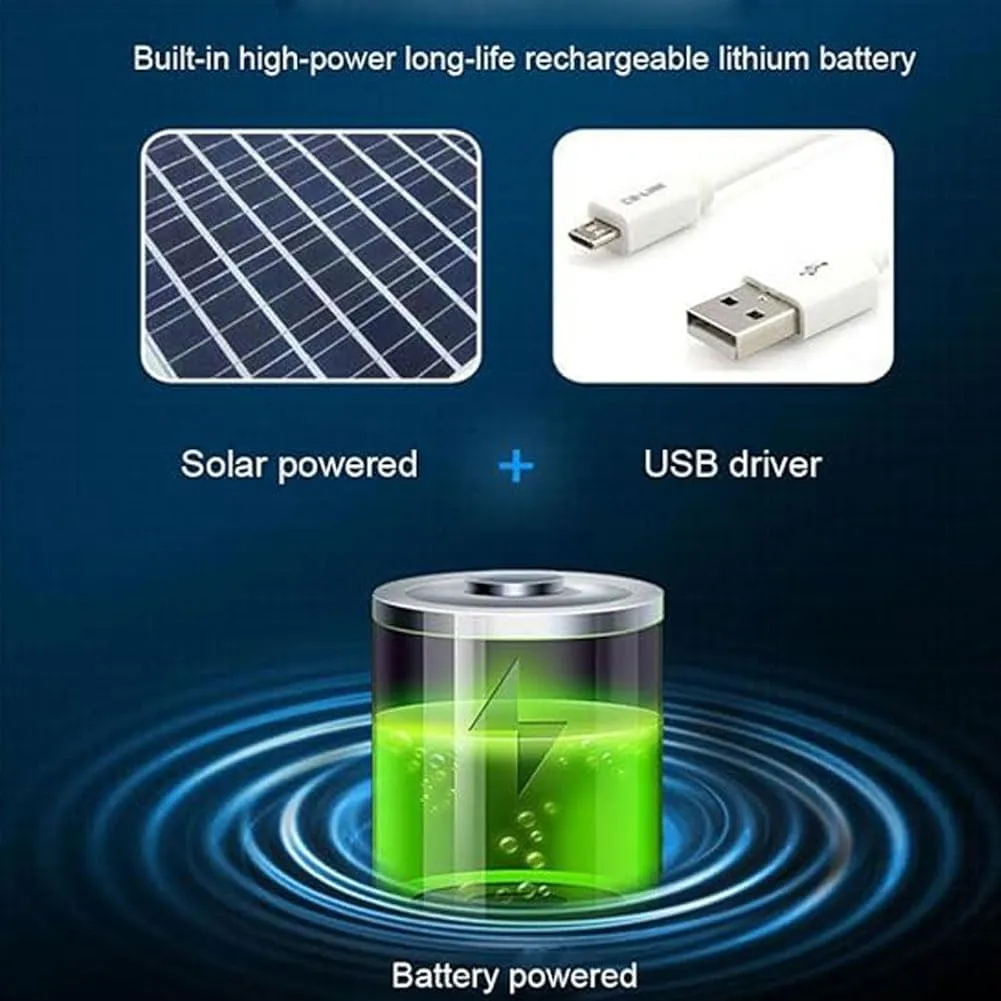 Wide Brim Solar Fan Outdoor Fishing Hat-Solar & USB Charging, Outdoor Solar Fan Hat UPF 50  for Fishing, Camping