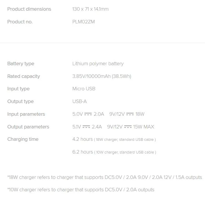 Xiaomi 10000mAh Power Bank