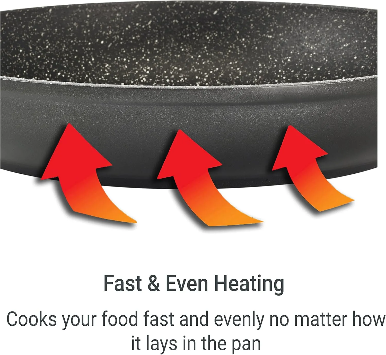 Zyliss Ultimate Nonstick Fry Pan - Ceramic Frying Pan - Non-Stick & Induction Frying Pan - Dishwasher and Metal Utensil Safe Cooking Pan - 8 inches